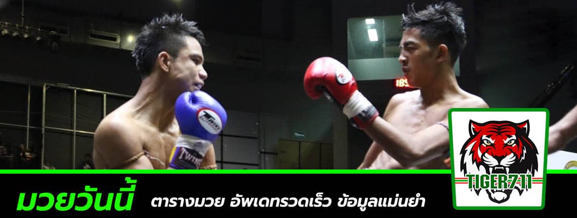 boxingtoday